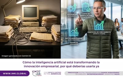 Cómo la inteligencia artificial está transformando la innovación empresarial, por qué deberías usarla ya