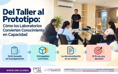 Del Taller al Prototipo: Cómo los Laboratorios Convierten Conocimiento en Capacidad